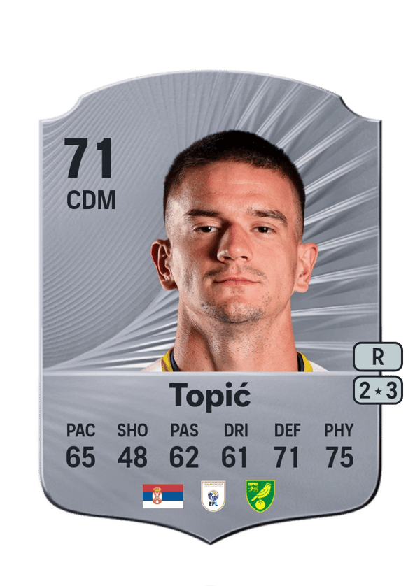 Mirko Topić 71 EA FC