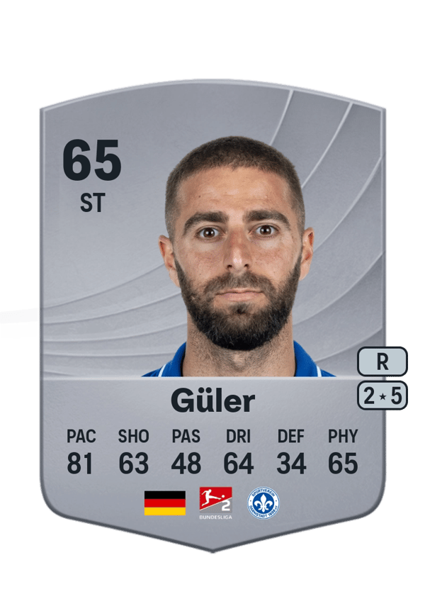 Serhat-Semih Güler 65 EA FC