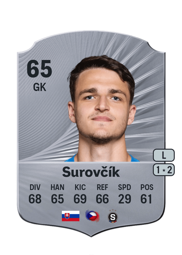 Jakub Surovčík 65 EA FC