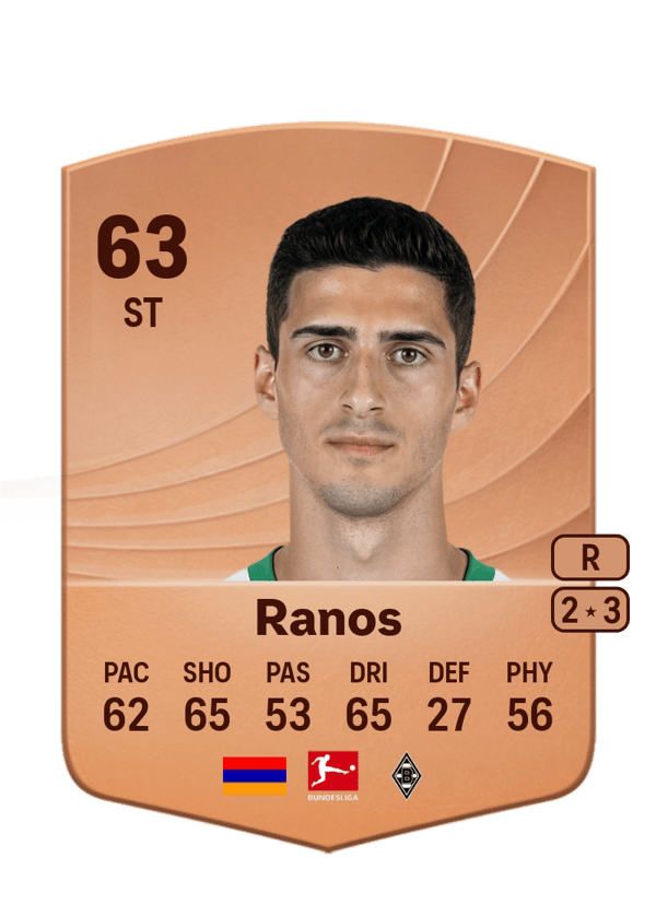 Grant-Leon Ranos 63 EA FC