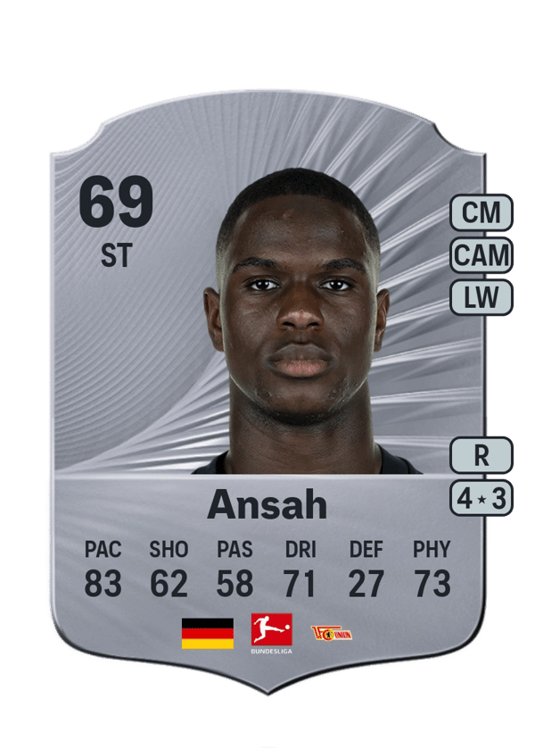 Ilyas Ansah 69 EA FC