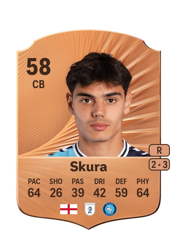 Declan Skura 58 EA FC