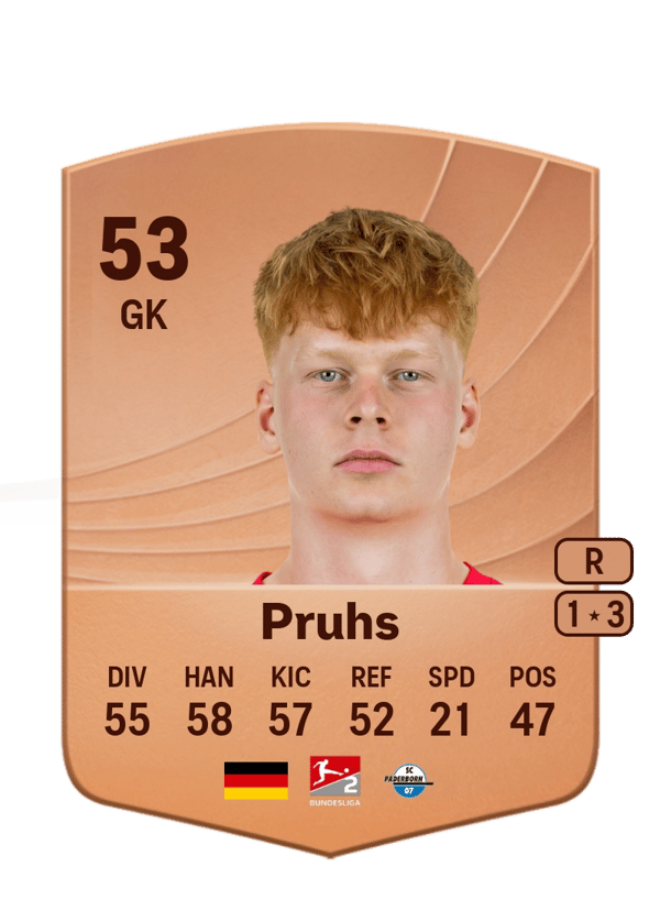Florian Pruhs 53 EA FC