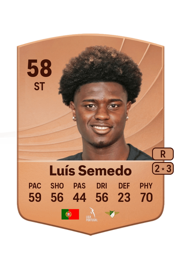 Luís Semedo 58 EA FC