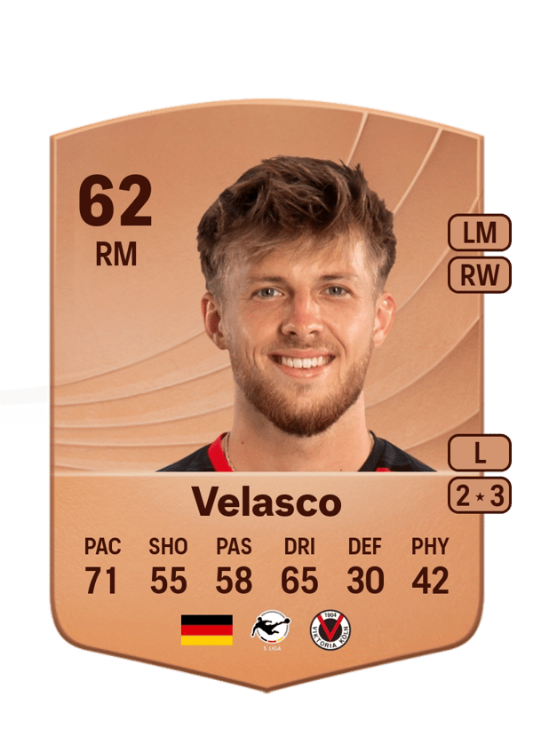 Robin Velasco 62 EA FC