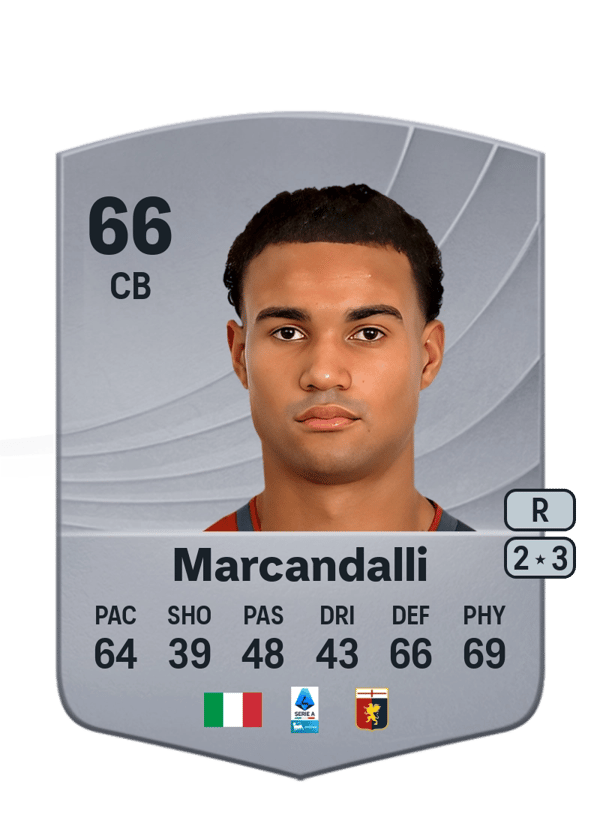 Marcandalli 66 EA FC