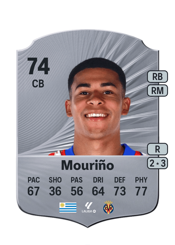 Santiago Mouriño 74 EA FC