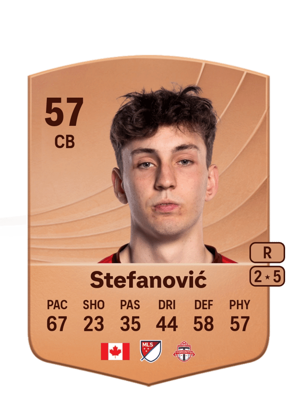 Lazar Stefanović 57 EA FC