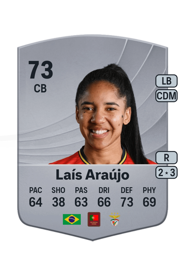 Laís Araújo 73 EA FC