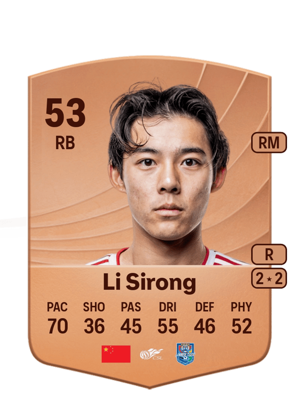Li Sirong 53 EA FC