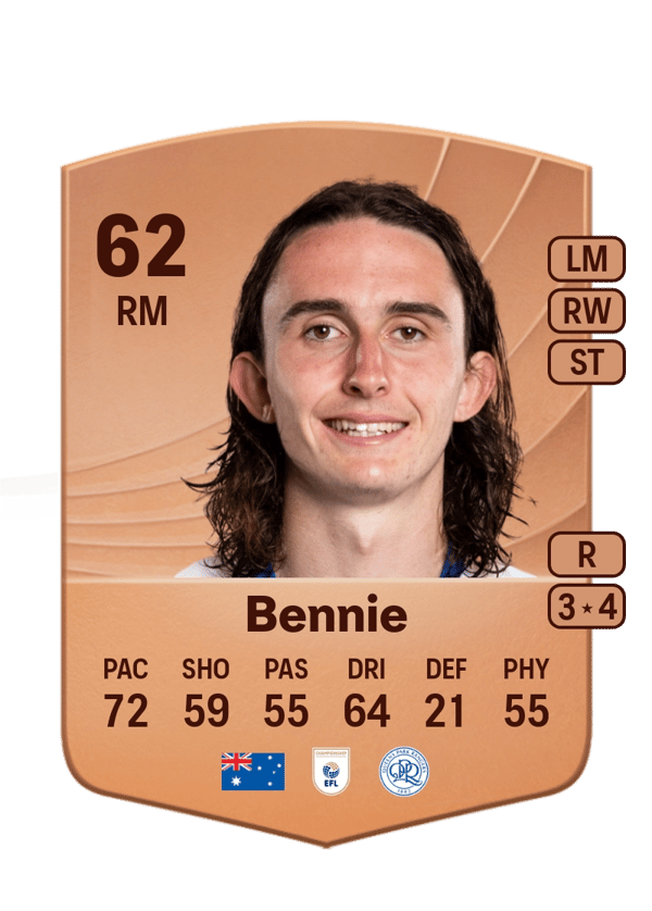 Daniel Bennie 62 EA FC