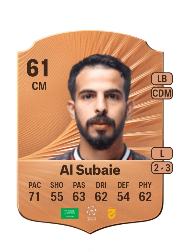 Khaled Al Subaie 61 EA FC