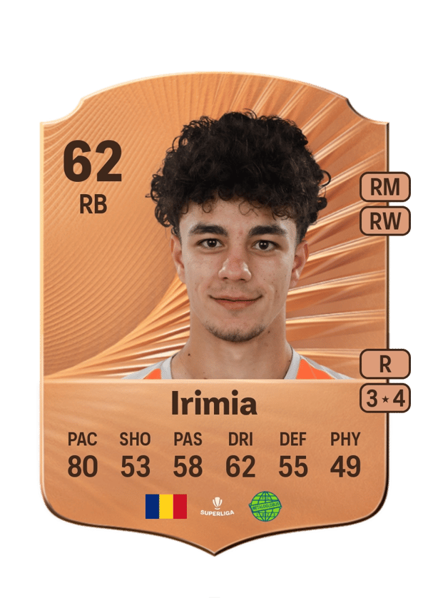 David Irimia 62 EA FC