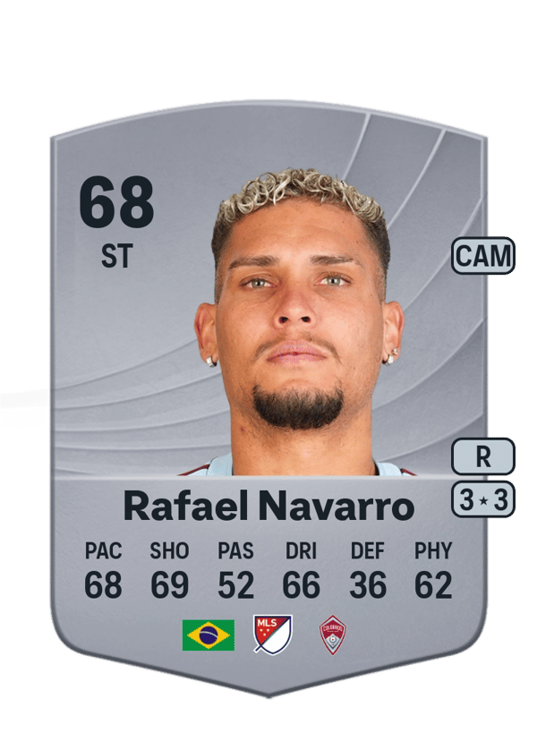 Rafael Navarro 68 EA FC