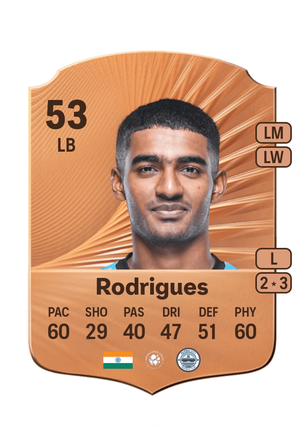 Nathan Rodrigues 49 EA FC