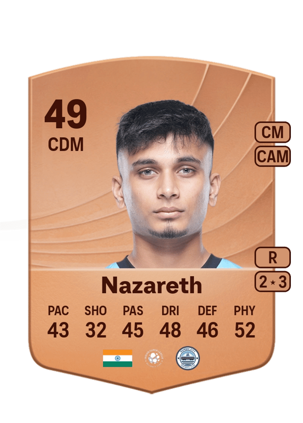 Franklin Nazareth 49 EA FC