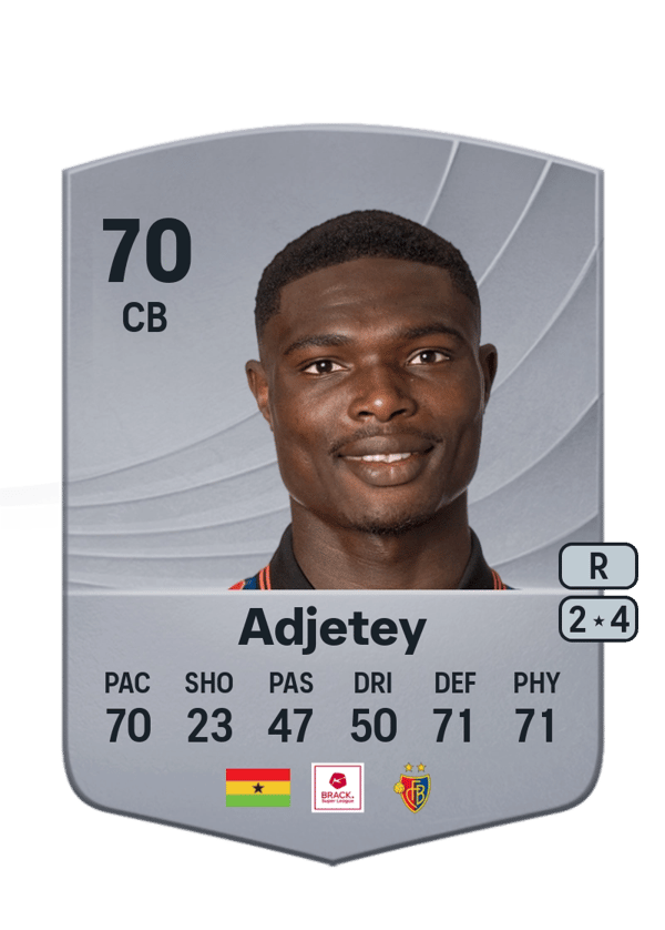 Jonas Adjetey 70 EA FC