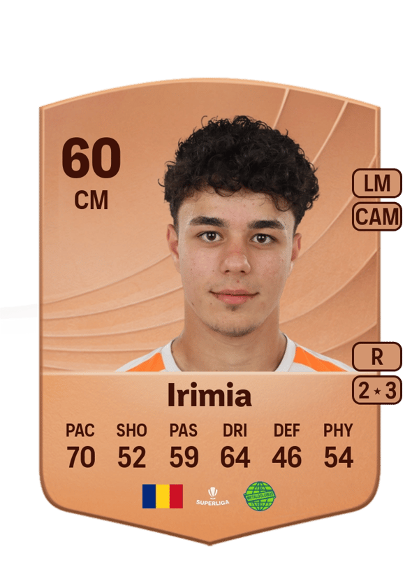 Alexandru Irimia 60 EA FC
