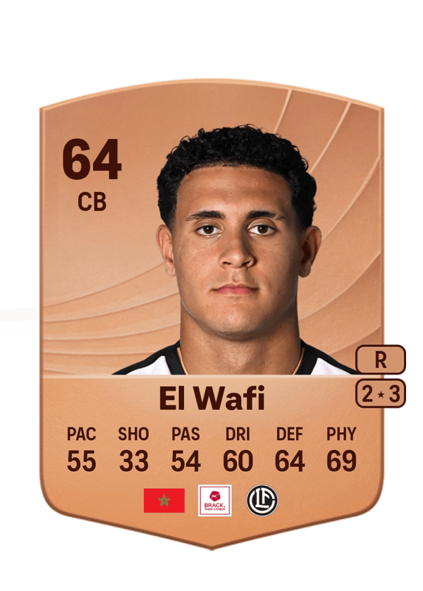 Ayman El Wafi 64 EA FC