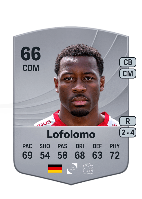Enrique Lofolomo 66 EA FC