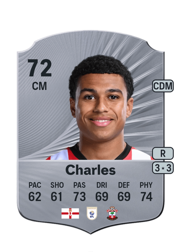Shea Charles 72 EA FC