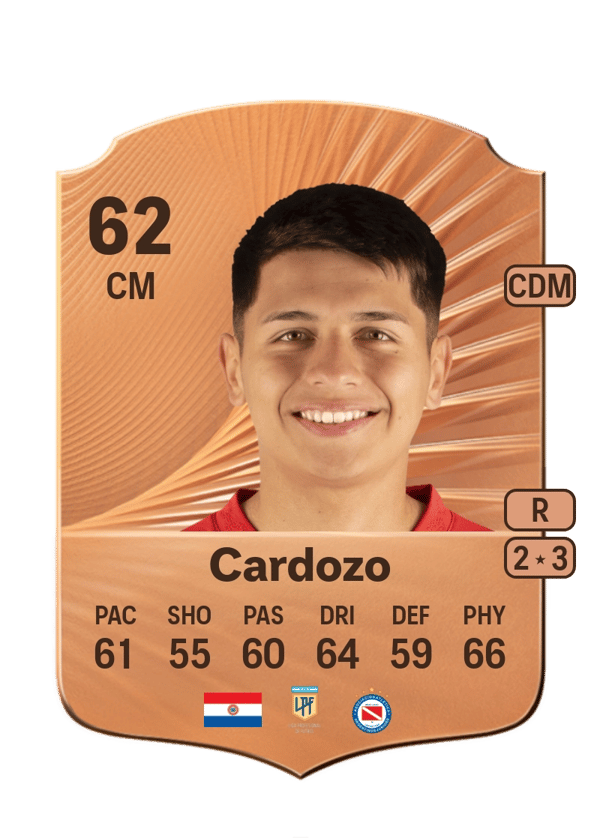 Juan Cardozo 62 EA FC