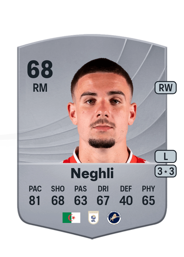 Camiel Neghli 68 EA FC