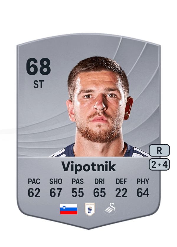Žan Vipotnik 68 EA FC