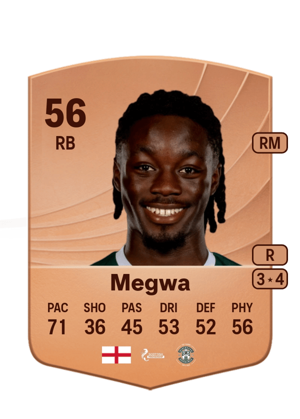 Kanayo Megwa 56 EA FC