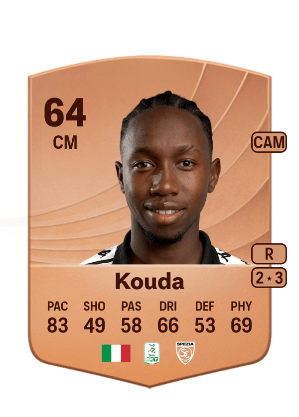 Rachid Kouda 64 EA FC