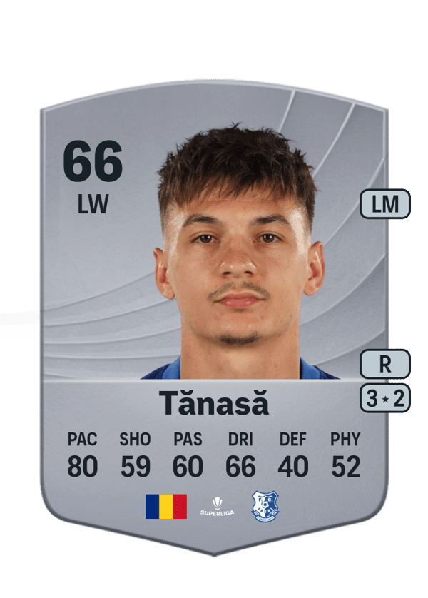 Răzvan Tănasă 66 EA FC