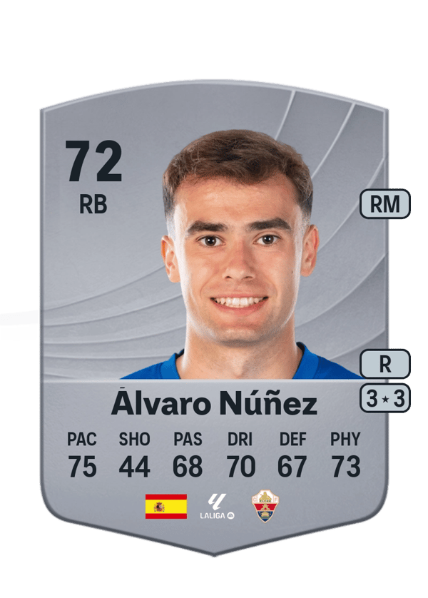Álvaro Núñez 72 EA FC