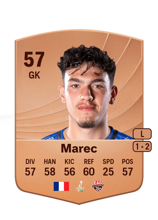 Noah Marec 57 EA FC