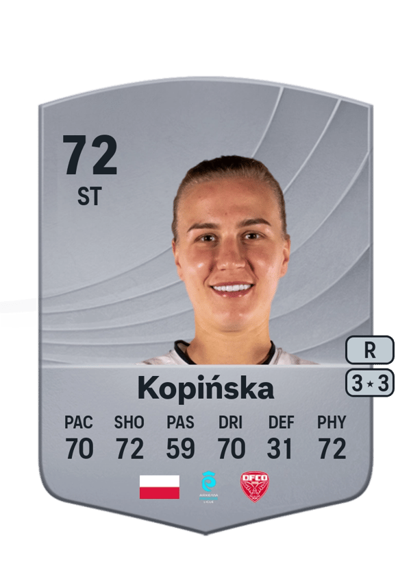 Dominika Kopińska 72 EA FC