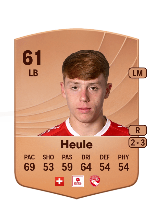 Michael Heule 61 EA FC
