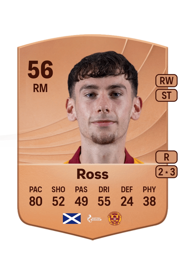 Luca Ross 56 EA FC