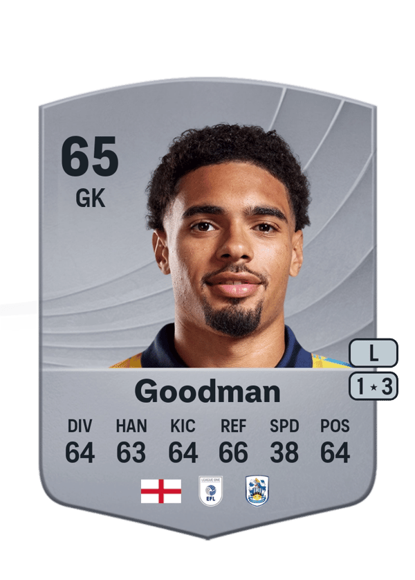 Owen Goodman 62 EA FC