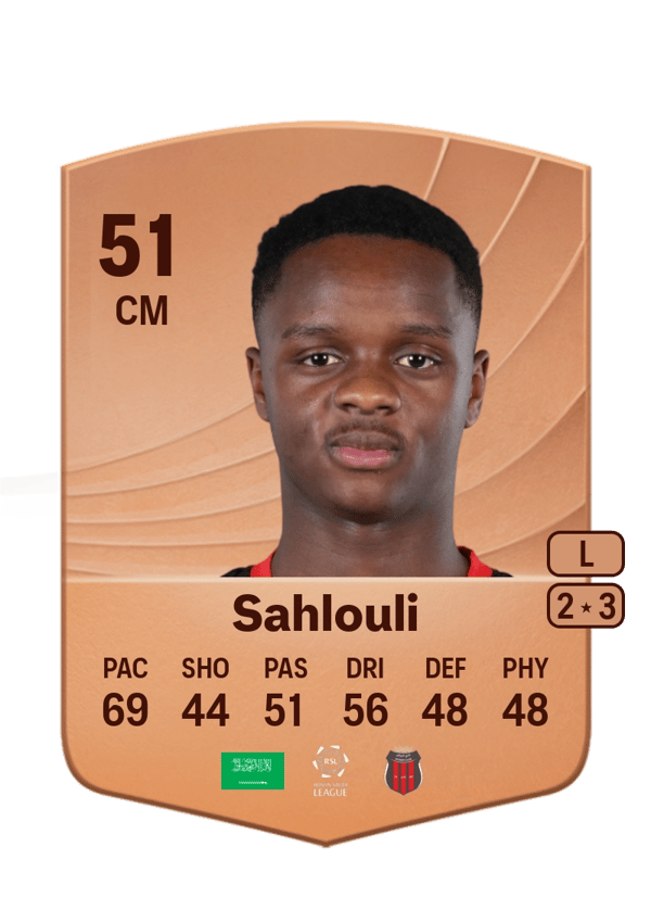 Mohammed Sahlouli 51 EA FC