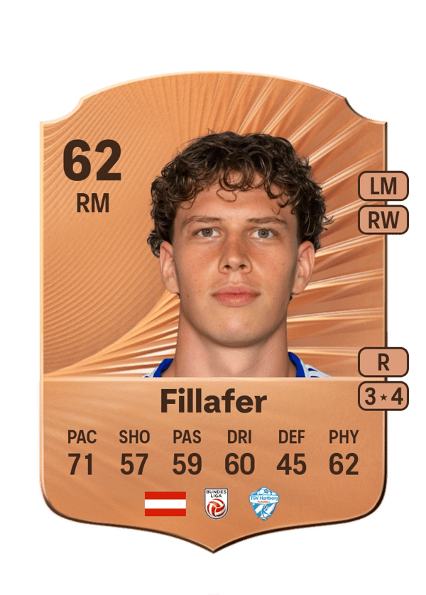 Maximilian Fillafer 62 EA FC