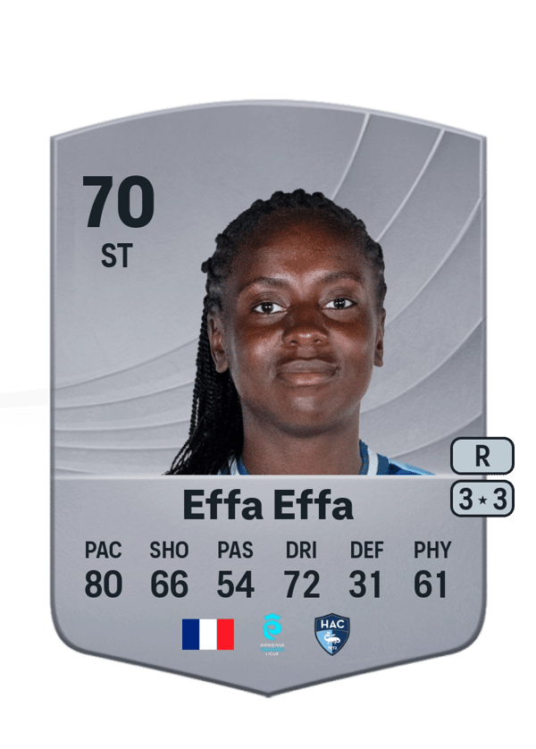 Chancelle Effa Effa 70 EA FC