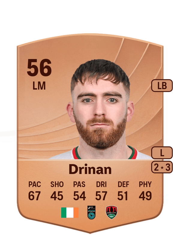 Conor Drinan 56 EA FC