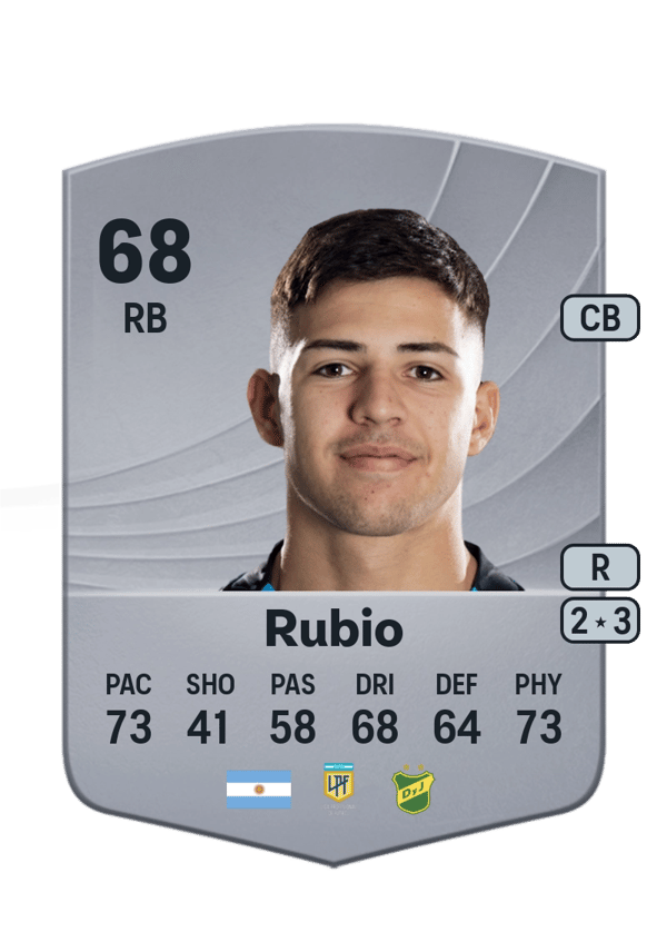 Tobías Rubio 68 EA FC