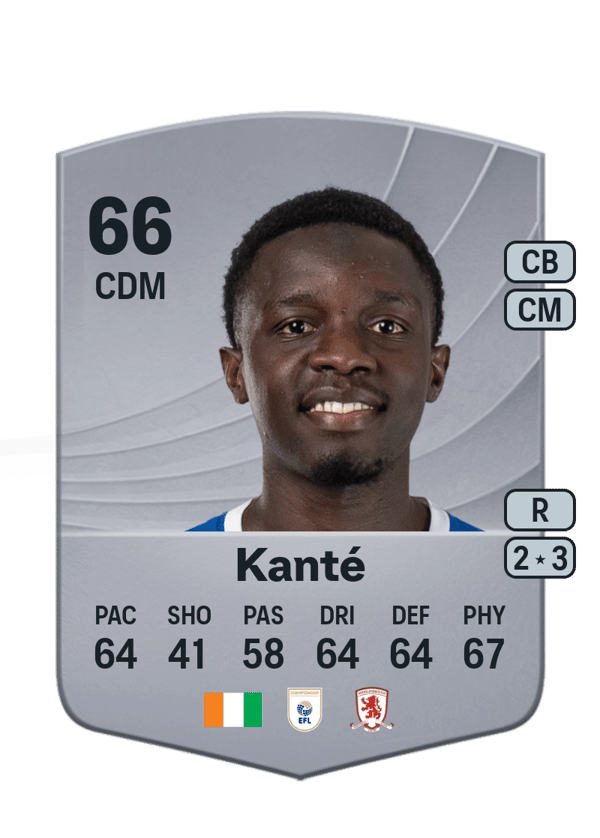 Abdoulaye Kanté 66 EA FC