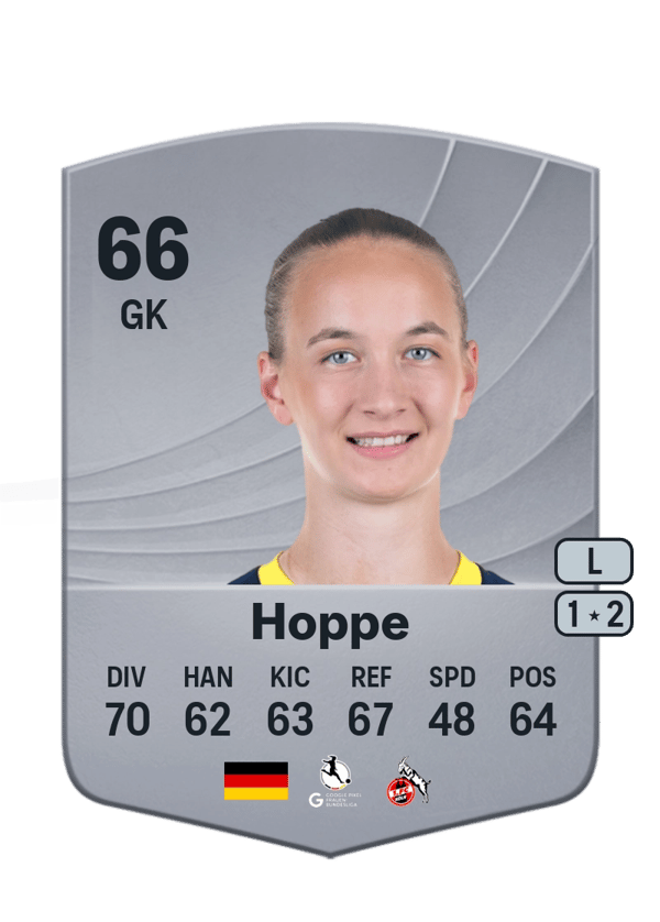 Paula Hoppe 66 EA FC