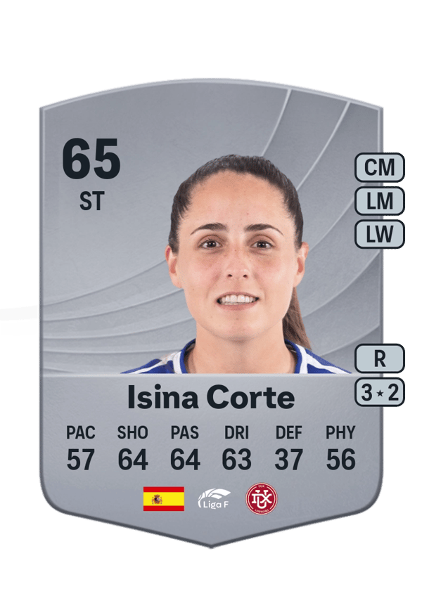 Isina Corte 65 EA FC