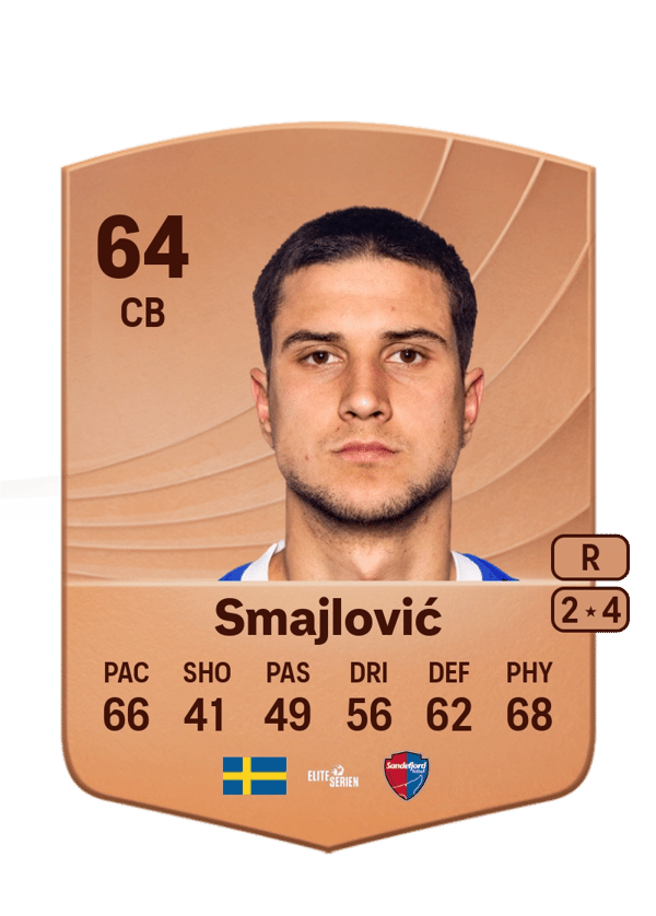 Zinedin Smajlović 64 EA FC
