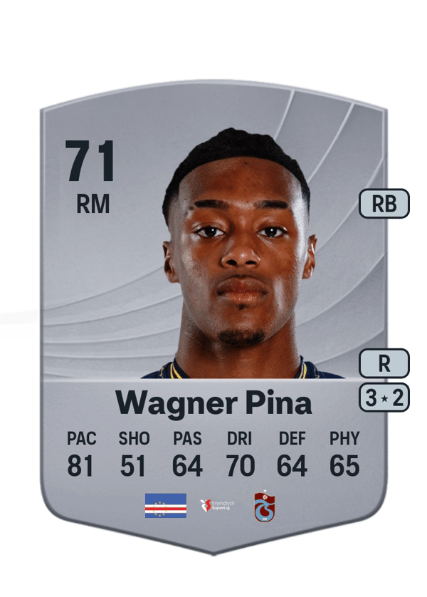 Wagner Pina 71 EA FC
