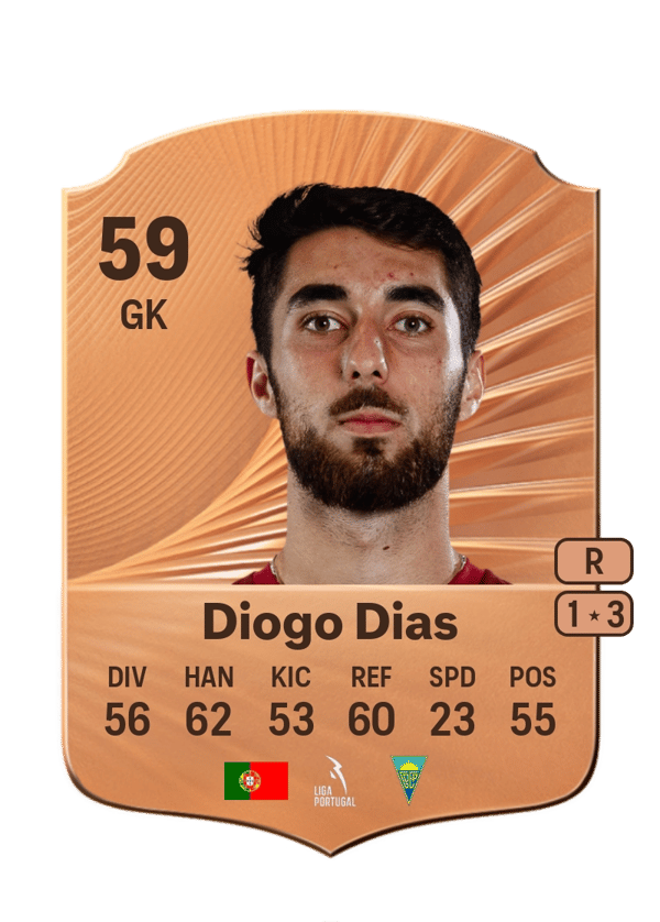 Diogo Dias 59 EA FC