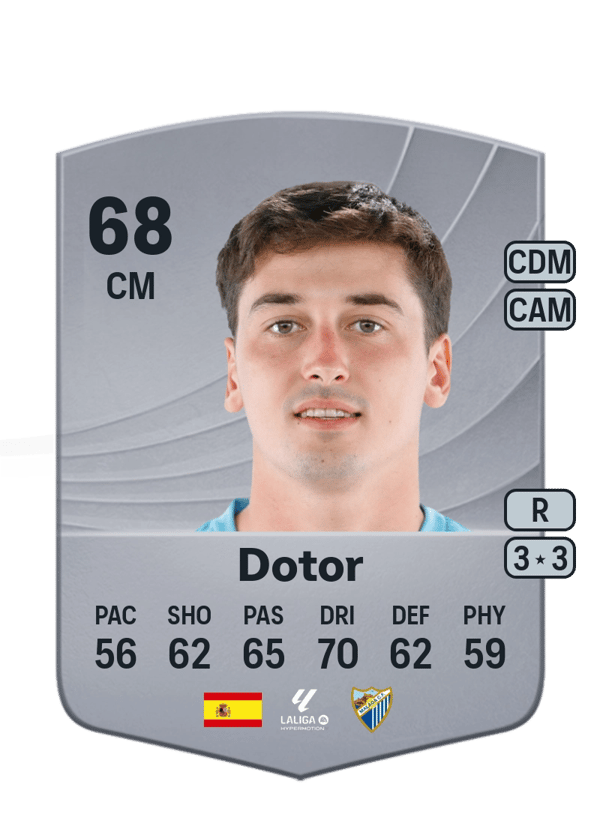 Dotor 68 EA FC