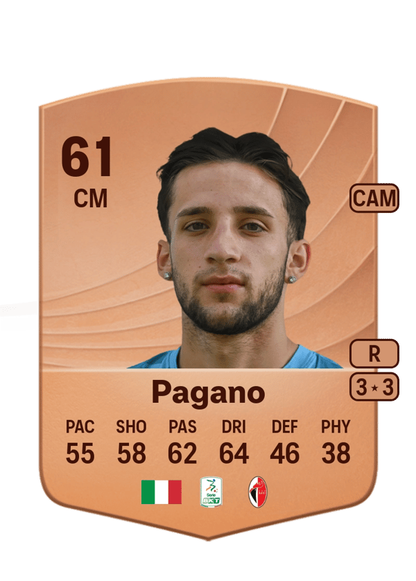 Riccardo Pagano 62 EA FC